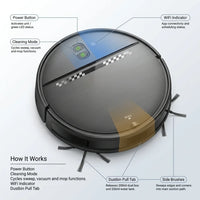 Robot Vacuum and Mop Combo, 2-In-1 Robot Vacuum Cleaner, Perfect for Pet Hair, Hard Floor and Carpet, Anti-Bump, Anti-Fall, App, Voice and Remote Control — How It Works